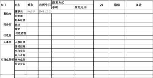 代生孩子公司联系方式(代生孩子公司联系方式大全)