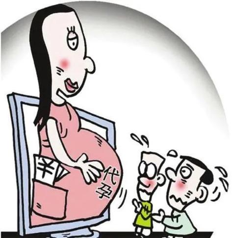 借卵生子的后患_借卵生子的后患：医学、伦理与法律的挑战